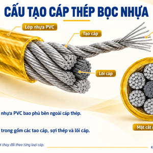 Cấu tạo cáp thép bọc nhựa