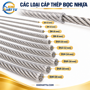Phân loại cáp thép bọc nhựa