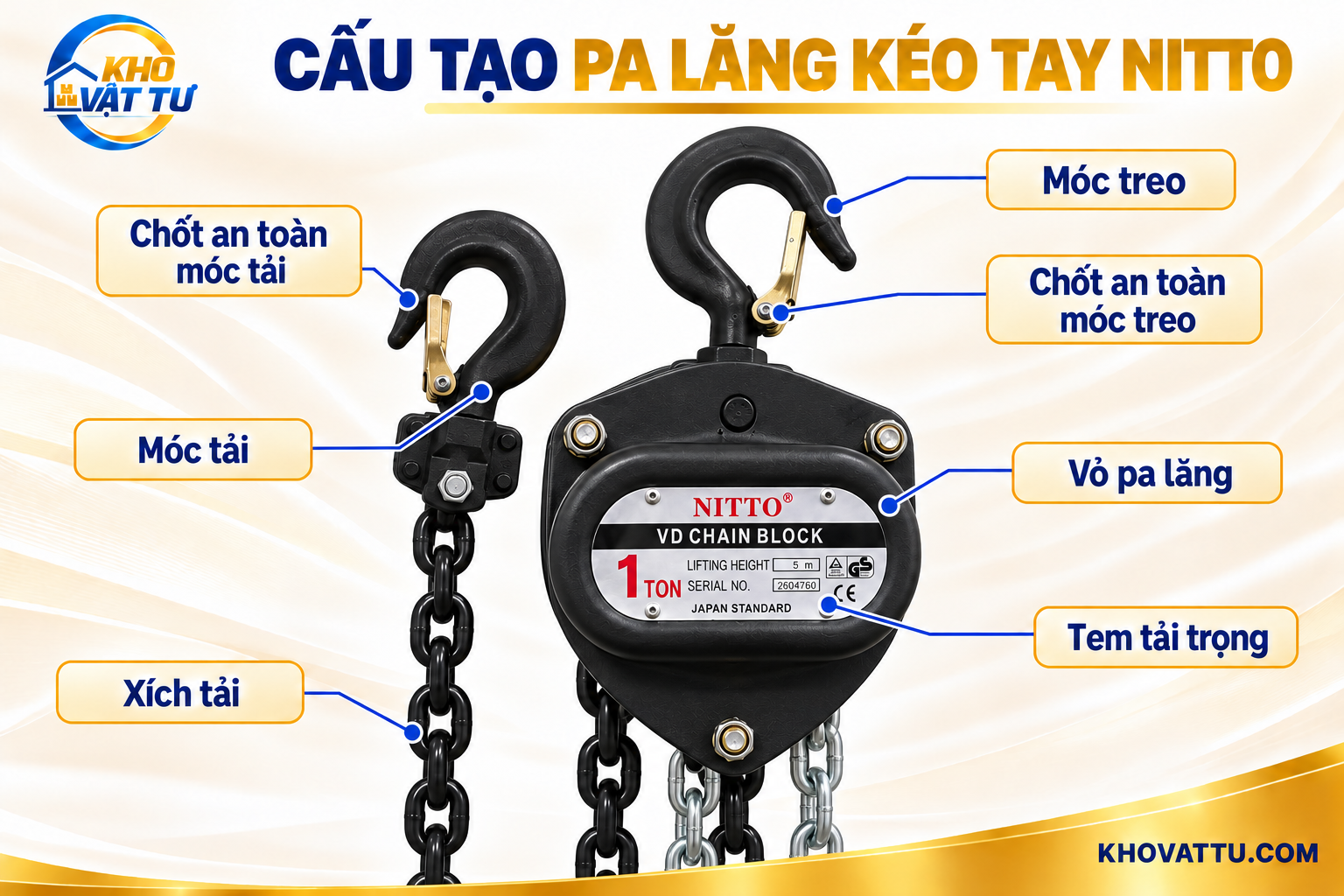 Hình cấu tạo pa lăng kéo tay Nitto