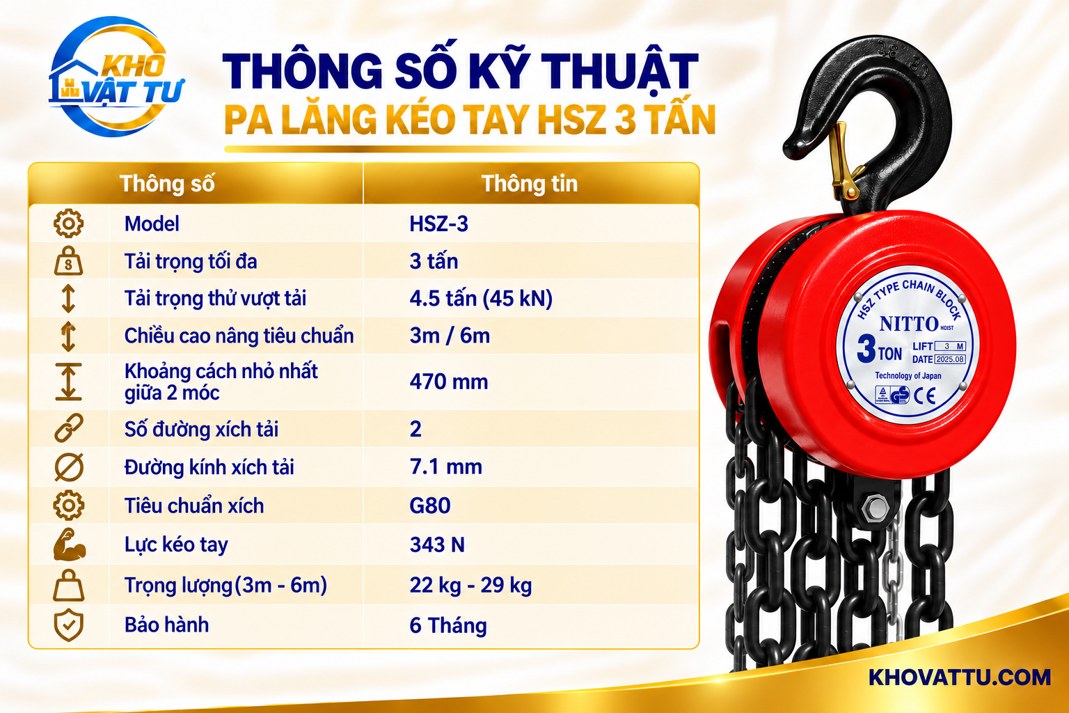 Bảng thông số kỹ thuật pa lăng kéo tay HSZ 3 tấn