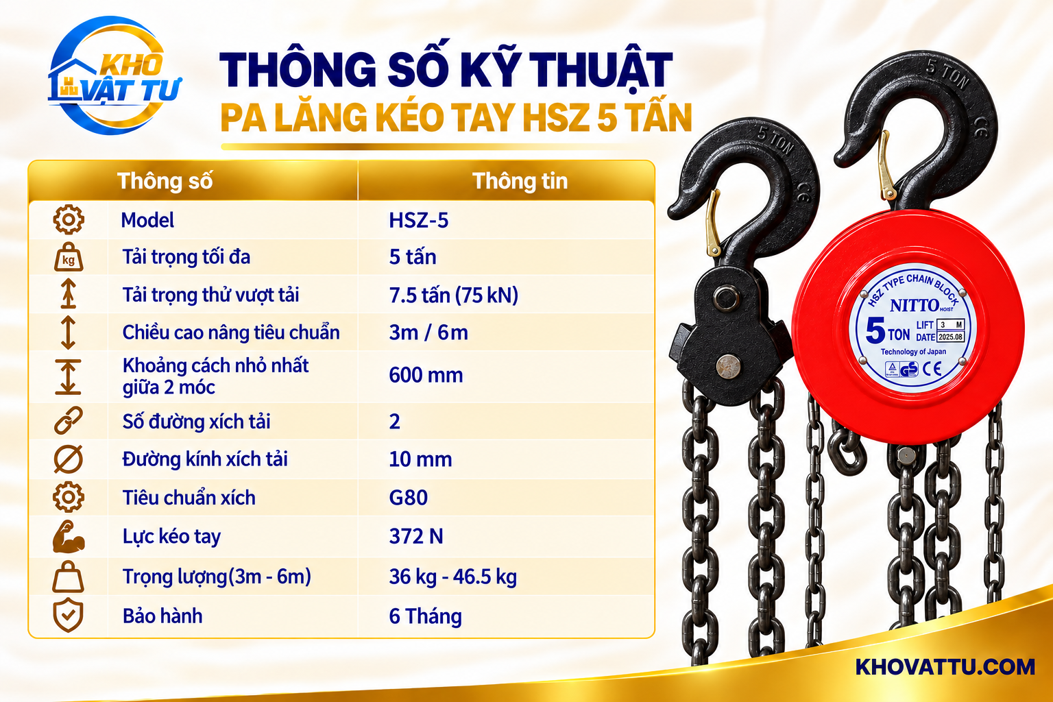 Bảng thông số kỹ thuật pa lăng kéo tay HSZ 5 tấn