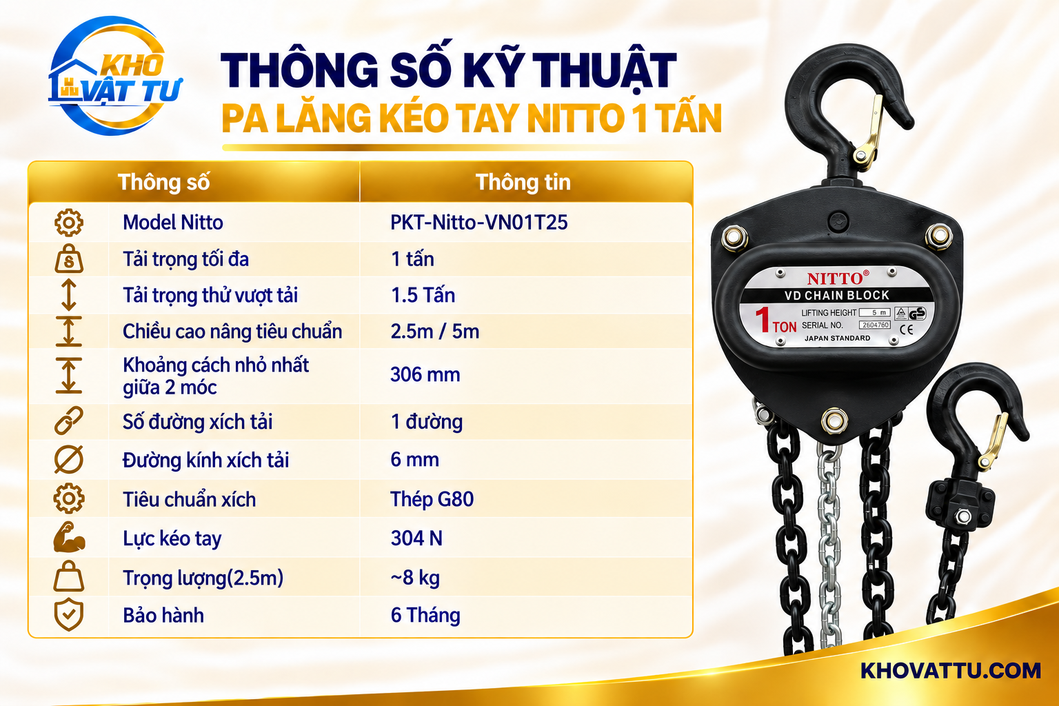 Bảng thông số kỹ thuật Pa lăng kéo tay Nitto 1 tấn